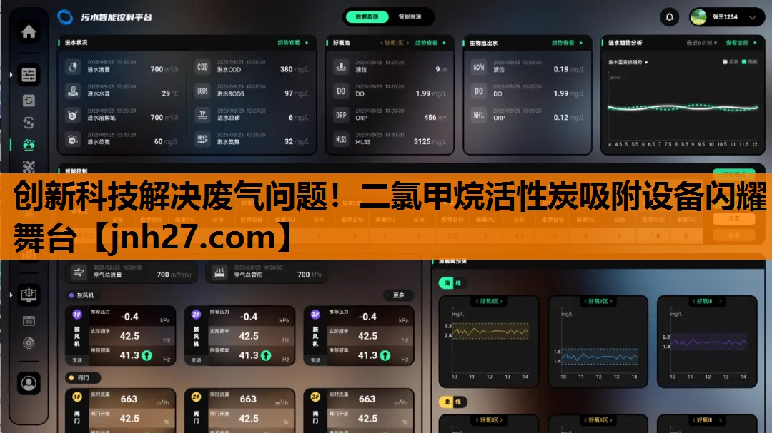 创新科技解决废气问题！二氯甲烷活性炭吸附设备闪耀舞台