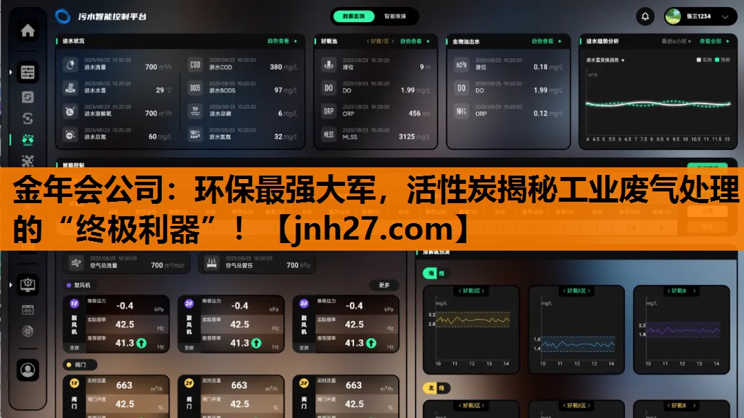金年会公司：环保最强大军，活性炭揭秘工业废气处理的“终极利器”！