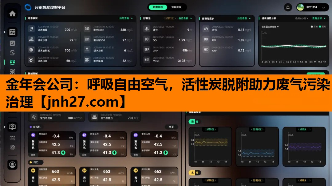 金年会公司：呼吸自由空气，活性炭脱附助力废气污染治理
