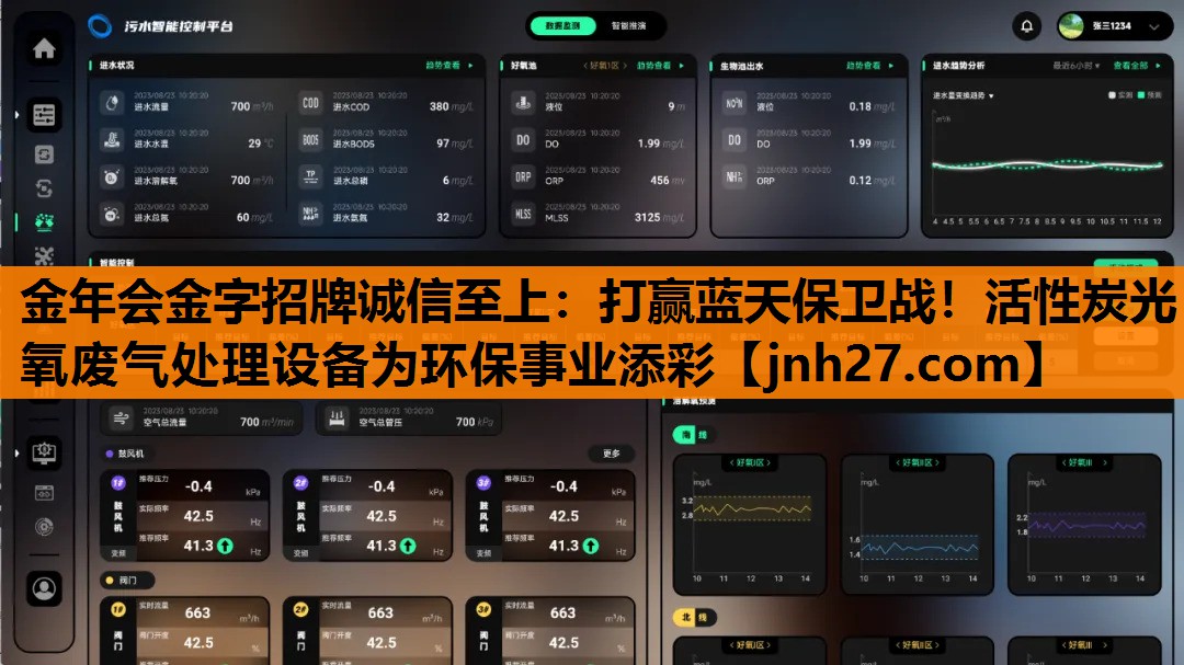 金年会金字招牌诚信至上：打赢蓝天保卫战！活性炭光氧废气处理设备为环保事业添彩