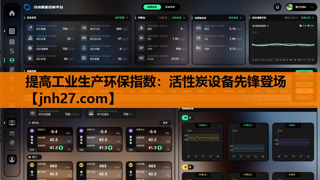 提高工业生产环保指数：活性炭设备先锋登场
