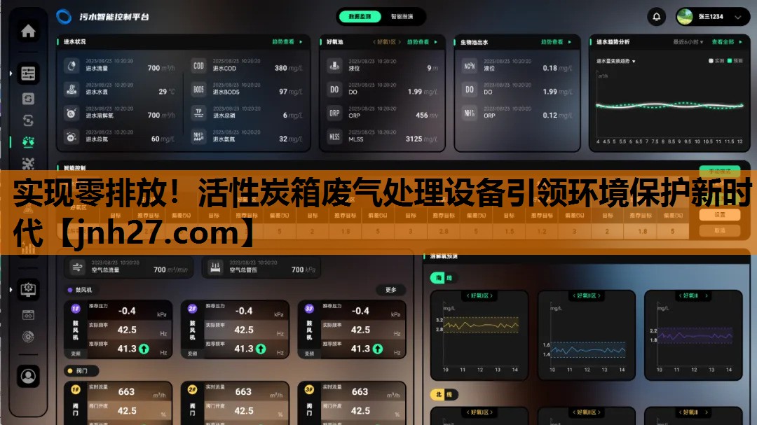 实现零排放！活性炭箱废气处理设备引领环境保护新时代
