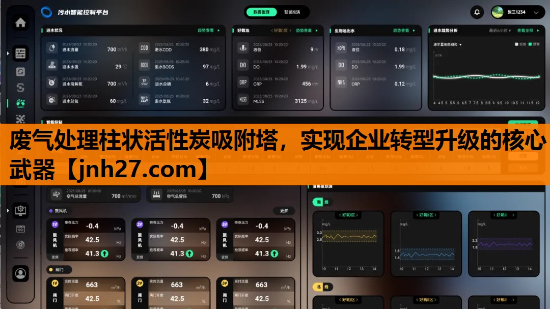 废气处理柱状活性炭吸附塔，实现企业转型升级的核心武器