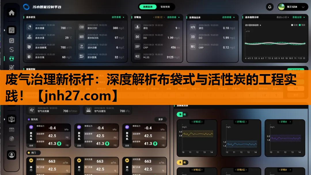 废气治理新标杆：深度解析布袋式与活性炭的工程实践！