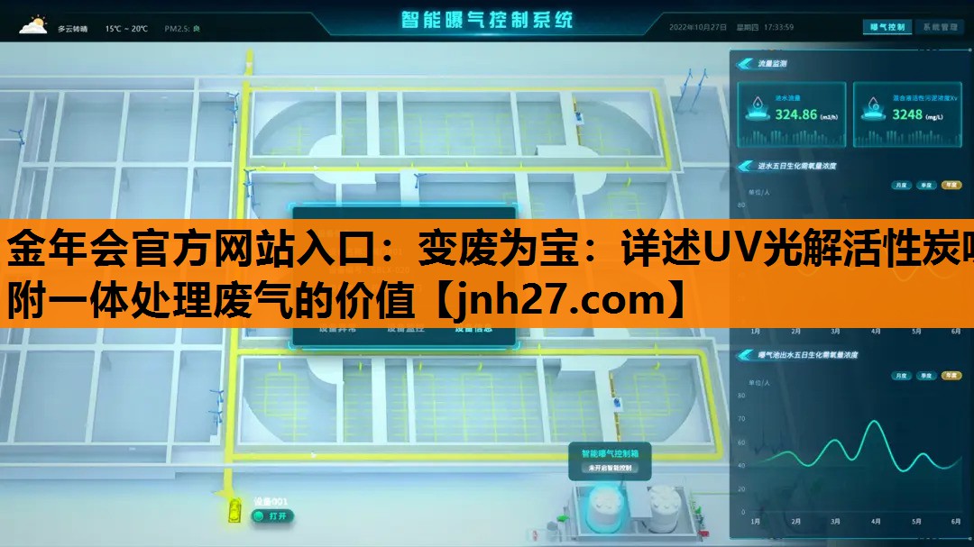 变废为宝：详述UV光解活性炭吸附一体处理废气的价值