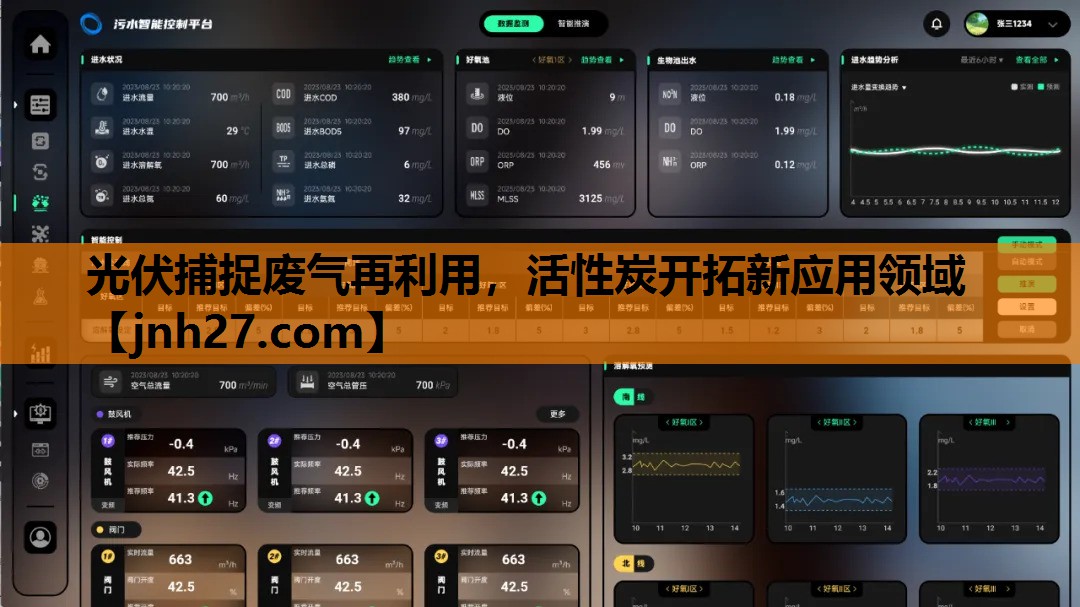 光伏捕捉废气再利用，活性炭开拓新应用领域