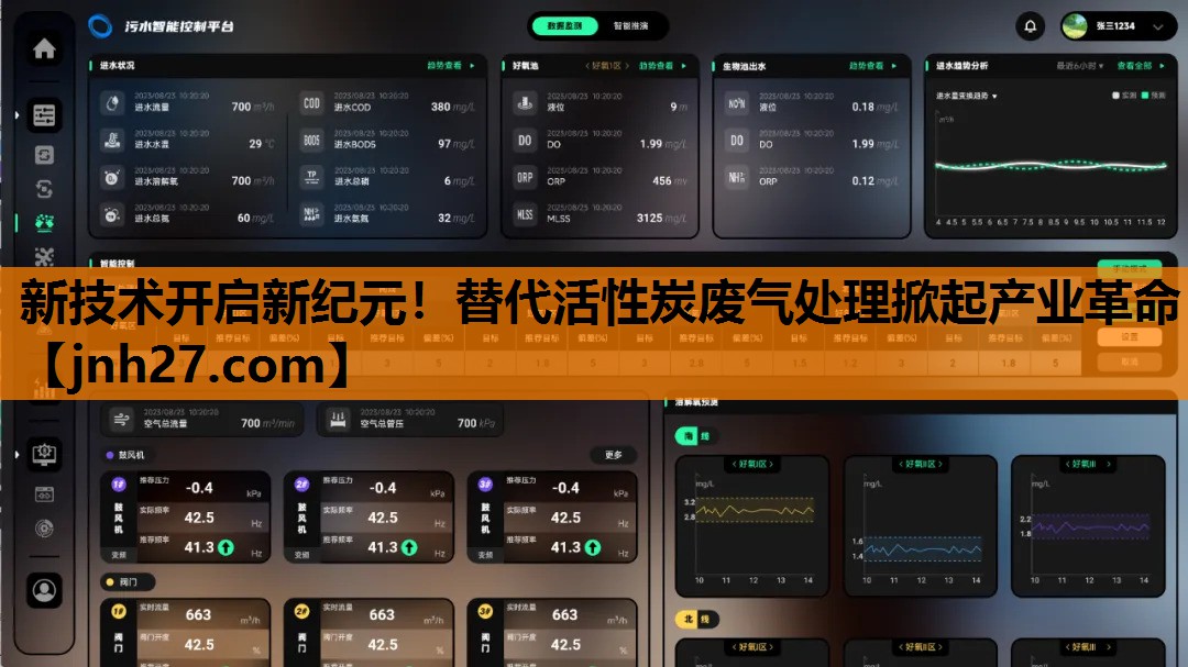 新技术开启新纪元！替代活性炭废气处理掀起产业革命