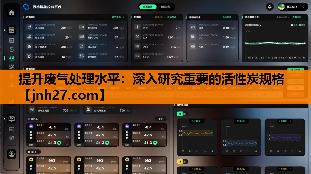 提升废气处理水平：深入研究重要的活性炭规格