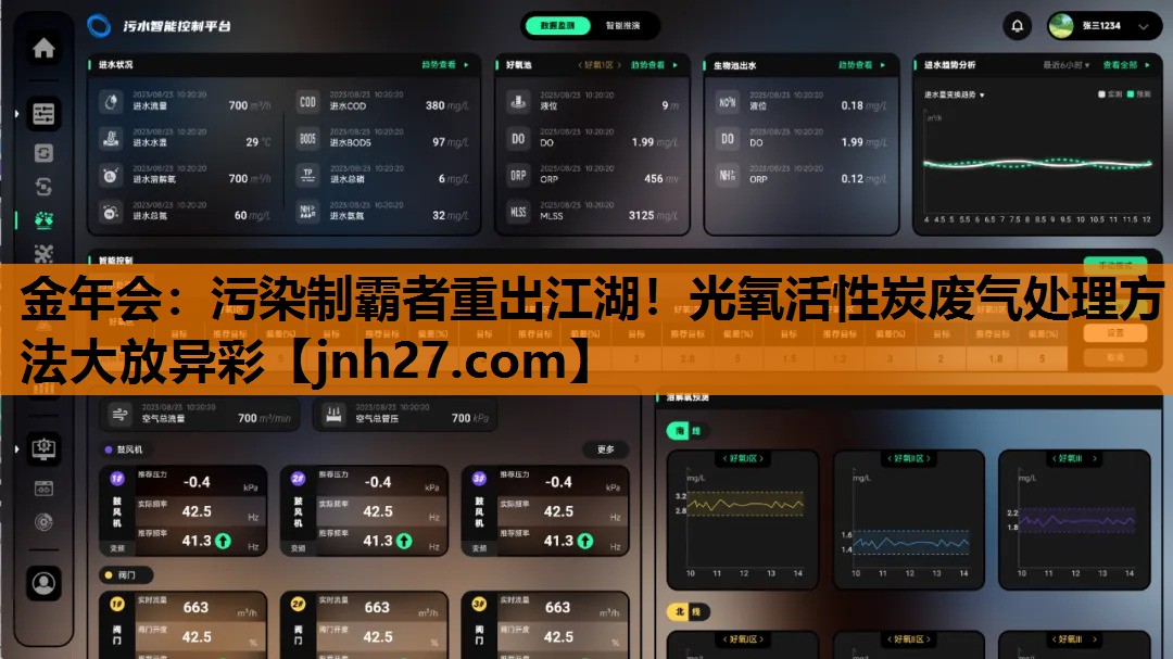 污染制霸者重出江湖！光氧活性炭废气处理方法大放异彩