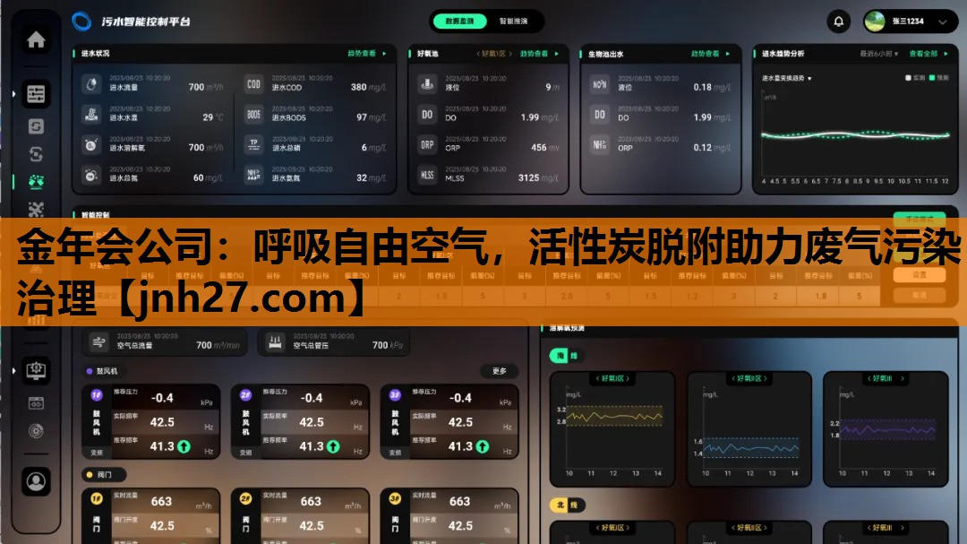 呼吸自由空气，活性炭脱附助力废气污染治理